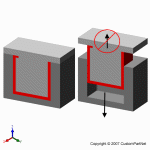钣金加工相关工艺-压铸工艺知识的详细介绍-中山太原光远教育科技创新有限公司-太原光远教育科技创新有限公司