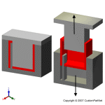 钣金加工相关工艺-压铸工艺知识的详细介绍-中山太原光远教育科技创新有限公司-太原光远教育科技创新有限公司