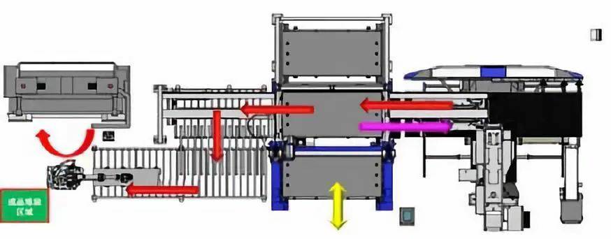 钣金加工产品在自动化及电梯行业中的应用 -太原光远教育科技创新有限公司