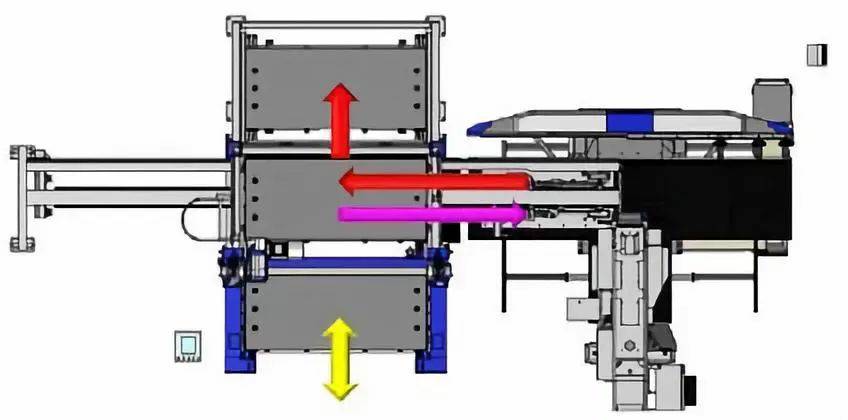 钣金加工产品在自动化及电梯行业中的应用 -太原光远教育科技创新有限公司