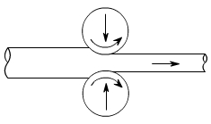 金属加工成型的基础知识-太原光远教育科技创新有限公司