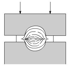 金属加工成型的基础知识-太原光远教育科技创新有限公司