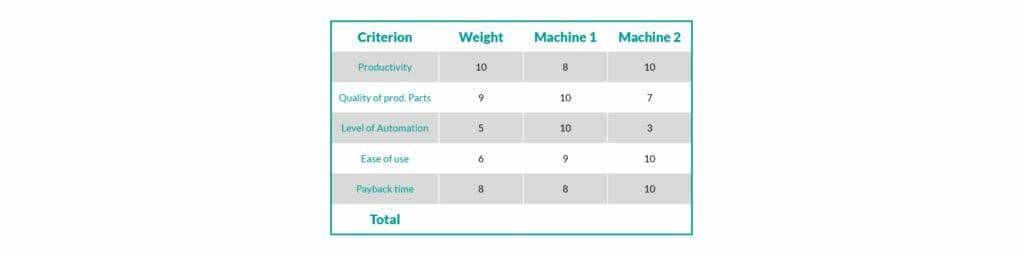 钣金加工厂如何选择钣金生产系统？-太原光远教育科技创新有限公司