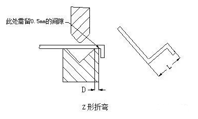 钣金加工中数控折弯加工零件范围及加工精度参数的详细解答-太原光远教育科技创新有限公司 钣金加工中数控折弯加工零件范围及加工精度参数的详细解答-太原光远教育科技创新有限公司